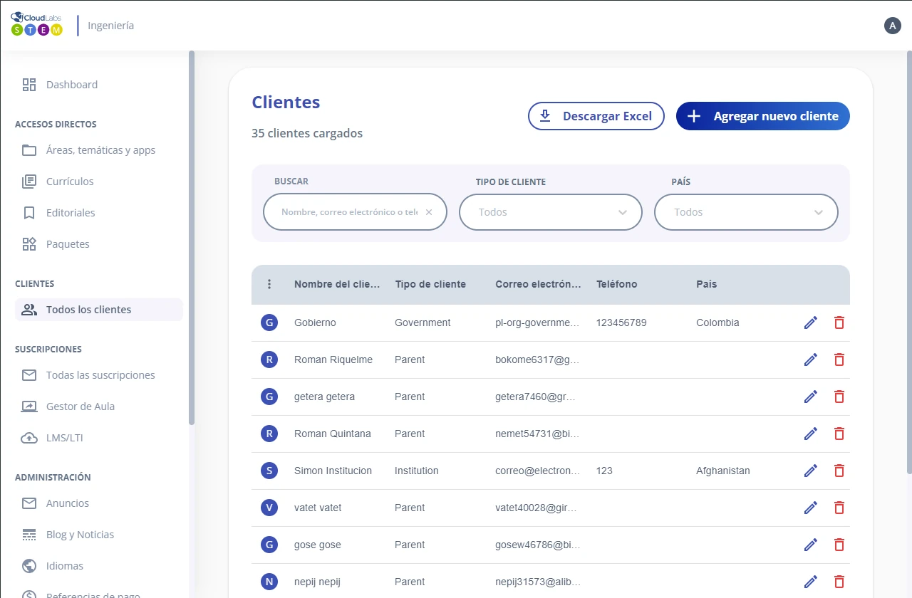 Cloudlabs Admin